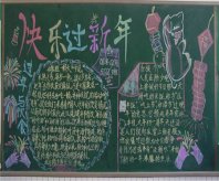 迎新年黑板报：拜年