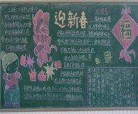 迎新年黑板报：春饼